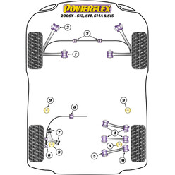 Silentblocs Powerflex pour Nissan 200SX S13