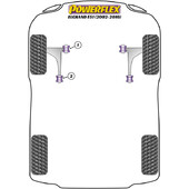 Silentblocs Powerflex pour Nissan Elgrand E51 (02-10)