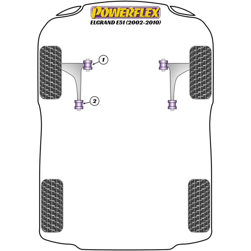 Silentblocs Powerflex pour Nissan Elgrand E51 (02-10)