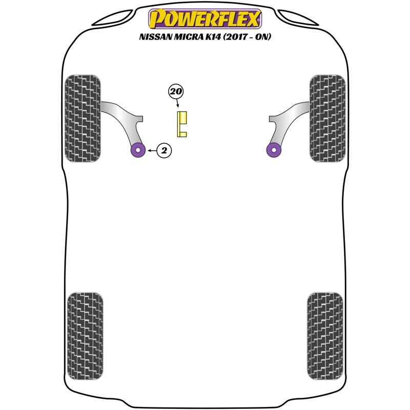 Silentblocs Powerflex pour Nissan Micra K14 (2017+)