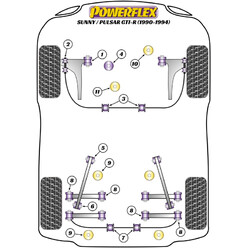 Silentblocs Powerflex pour Nissan Sunny GTi-R (90-94)