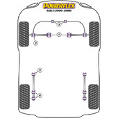 Silentblocs Powerflex pour Opel Agila (00-08)