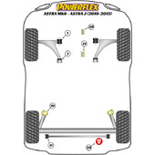 Silentblocs Powerflex pour Opel Astra J, sauf OPC (10-15)