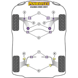 Silentblocs Powerflex pour Opel Calibra 2WD (89-97)