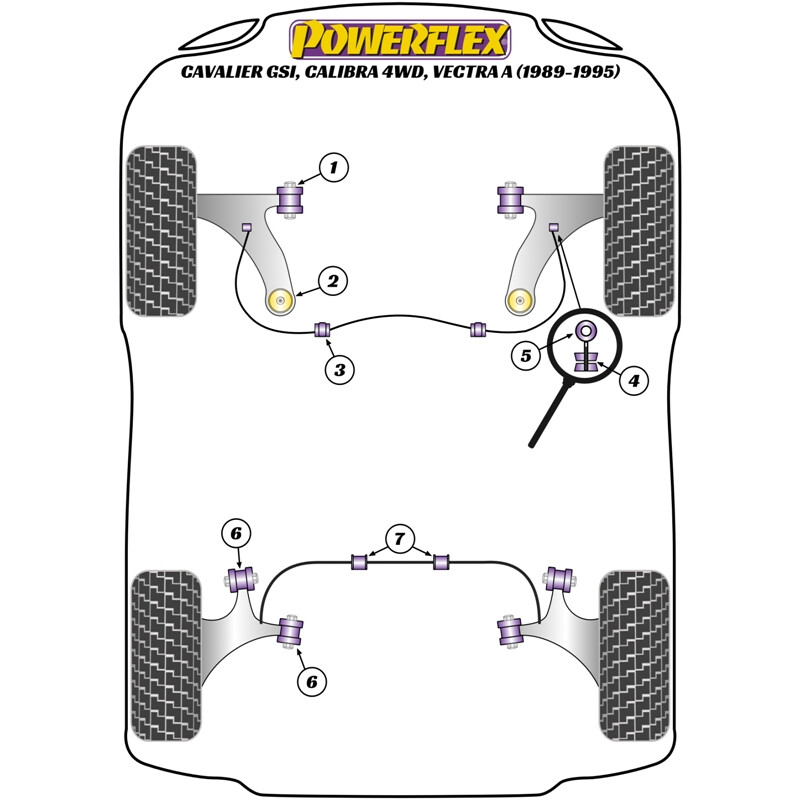 Silentblocs Powerflex pour Opel Calibra 4WD (89-97)