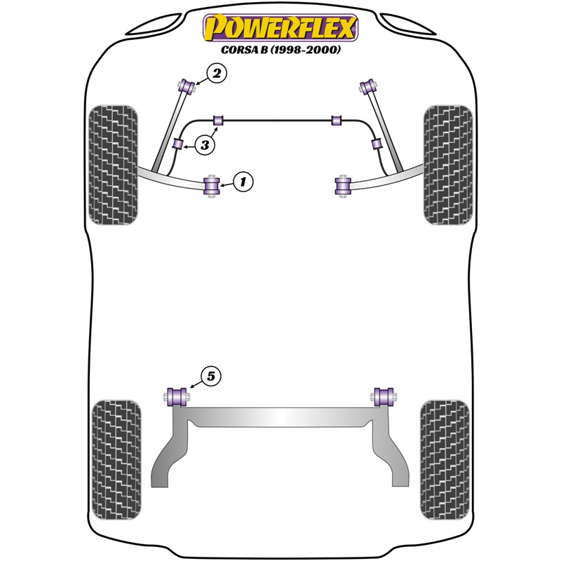 Silentblocs Powerflex pour Opel Corsa B (93-00)