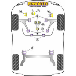 Silentblocs Powerflex pour Opel Corsa C (00-06)