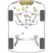 Silentblocs Powerflex pour Opel Corsa C (00-06)