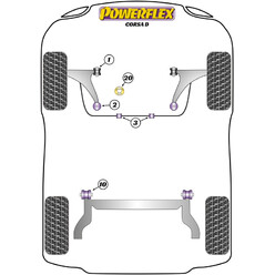 Silentblocs Powerflex pour Opel Corsa D, sauf OPC (06-14)