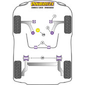 Silentblocs Powerflex pour Opel Corsa E, dont OPC (2015+)