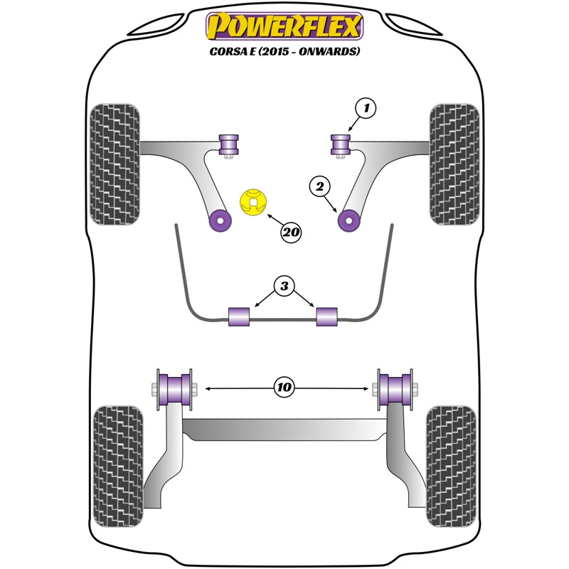 Silentblocs Powerflex pour Opel Corsa E, dont OPC (2015+)