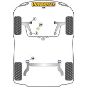 Silentblocs Powerflex pour Opel Corsa D OPC (06-14)