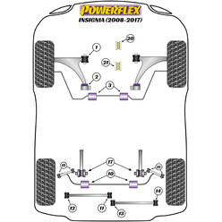 Silentblocs Powerflex pour Opel Insignia 2WD (08-17)