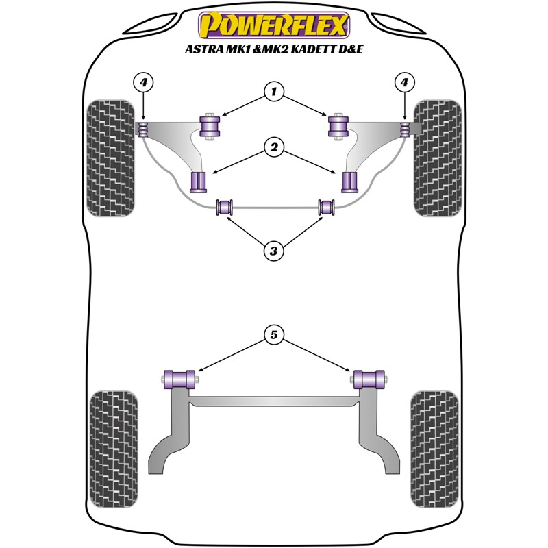 Silentblocs Powerflex pour Opel Kadett E (85-91)