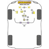 Silentblocs Powerflex pour Opel Meriva A (03-10)