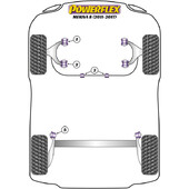 Silentblocs Powerflex pour Opel Meriva B (11-17)