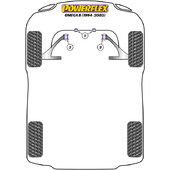 Silentblocs Powerflex pour Opel Omega B (94-03)