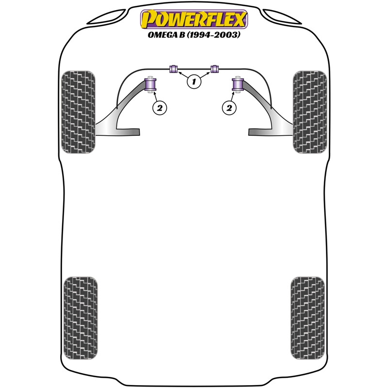 Silentblocs Powerflex pour Opel Omega B (94-03)