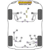 Silentblocs Powerflex pour Opel Signum (03-08)