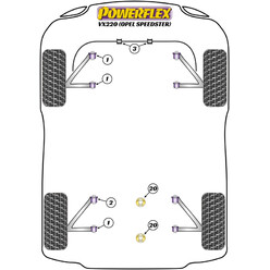 Silentblocs Powerflex pour Opel Speedster