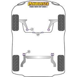 Silentblocs Powerflex pour Opel Tigra Twin Top (2004+)