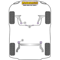 Silentblocs Powerflex pour Opel Tigra Twin Top (2004+)