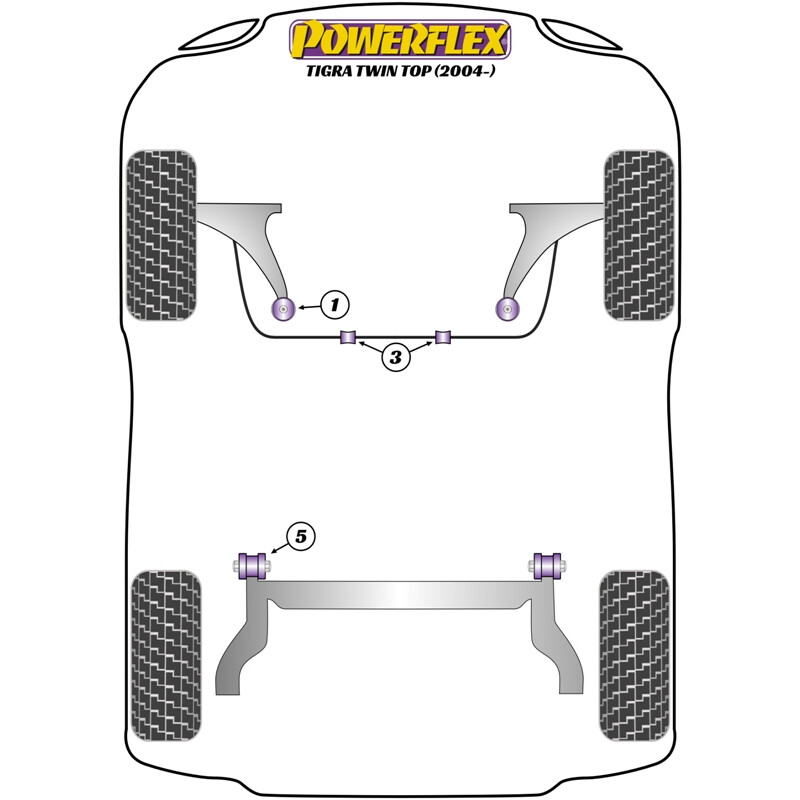 Silentblocs Powerflex pour Opel Tigra Twin Top (2004+)