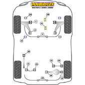 Silentblocs Powerflex pour Opel Vectra C (02-08)
