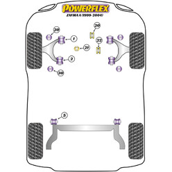 Silentblocs Powerflex pour Opel Zafira A (99-04)