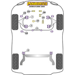 Silentblocs Powerflex pour Opel Zafira B (05-11)