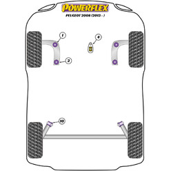 Silentblocs Powerflex pour Peugeot 2008