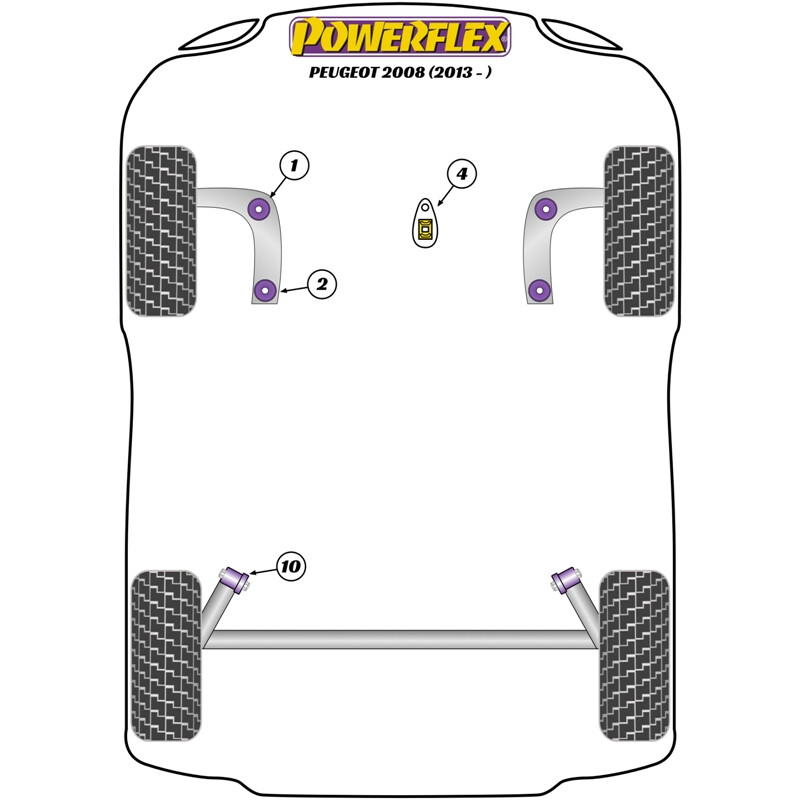Silentblocs Powerflex pour Peugeot 2008