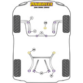 Silentblocs Powerflex pour Peugeot 206