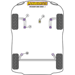 Silentblocs Powerflex pour Peugeot 208