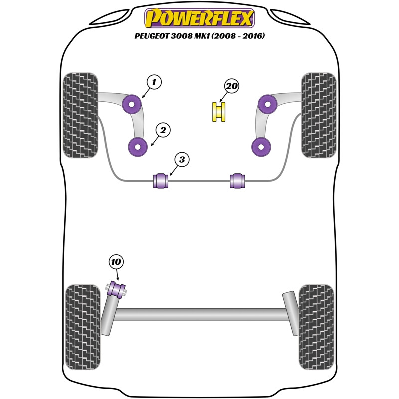 Silentblocs Powerflex pour Peugeot 3008