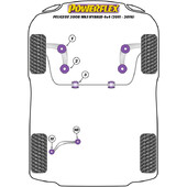 Silentblocs Powerflex pour Peugeot 3008 Hybrid4