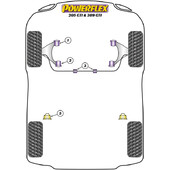 Silentblocs Powerflex pour Peugeot 309 GTI