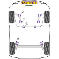 Silentblocs Powerflex pour Peugeot 5008