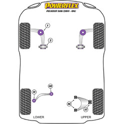 Silentblocs Powerflex pour Peugeot 508