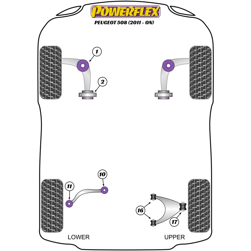 Silentblocs Powerflex pour Peugeot 508 Hybrid4 RXH