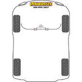 Silentblocs Powerflex pour Peugeot 806