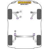 Silentblocs Powerflex pour Peugeot Bipper (2007+)