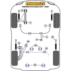 Silentblocs Powerflex pour Porsche 911 930, sauf Turbo (77-86)