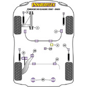 Silentblocs Powerflex pour Porsche 911 930, sauf Turbo (87-89)