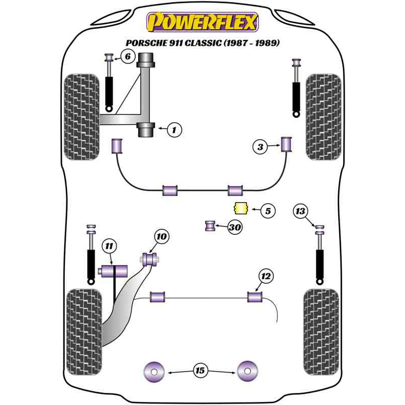 Silentblocs Powerflex pour Porsche 911 930, sauf Turbo (87-89)
