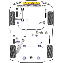 Silentblocs Powerflex pour Porsche 911 930 Turbo (74-77)