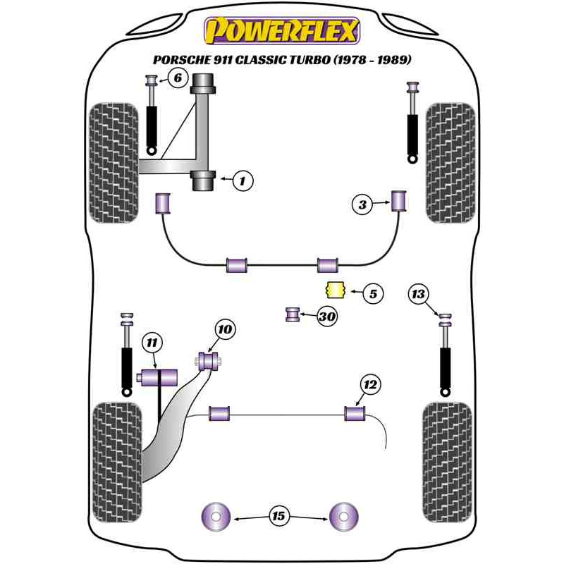 Silentblocs Powerflex pour Porsche 911 930 Turbo (78-89)