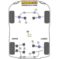 Silentblocs Powerflex pour Porsche 911 997, dont Turbo (05-12)