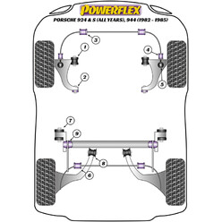 Silentblocs Powerflex pour Porsche 924 & S