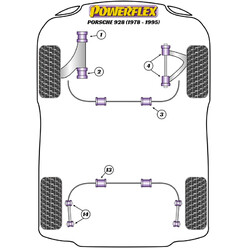 Silentblocs Powerflex pour Porsche 928 (78-95)